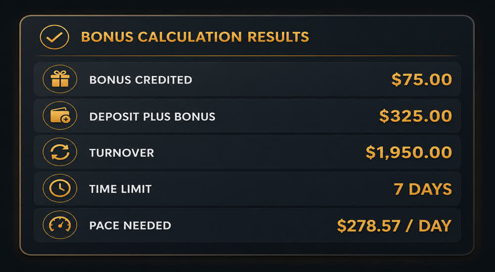 Bonus calculator Check results panel with bonus credited turnover and pace